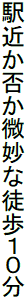 山口あきら